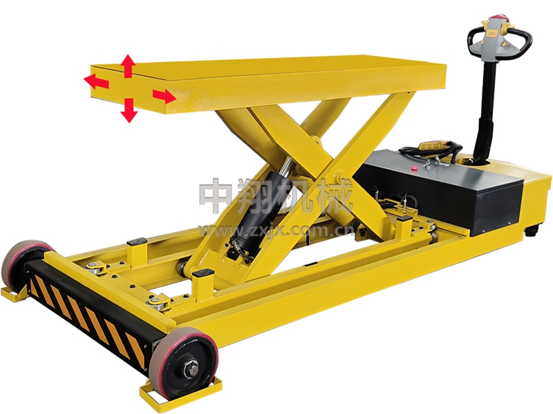 直流24V六方向移動(dòng)平臺(tái)